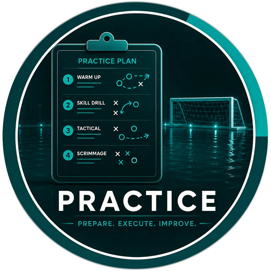 Practice